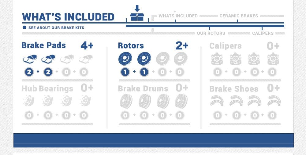 Brake Pads and Rotors with Clips for Honda Pilot N9281