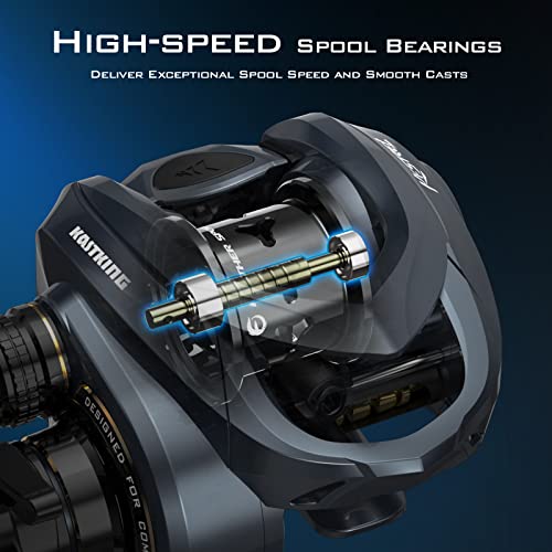 Magnesium Frame Baitcasting Fishing Reel, 4.4 Ounces, 8.4:1 Gear Ratio D301