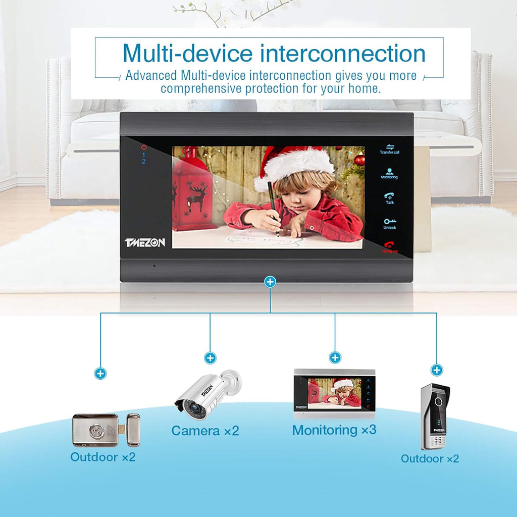Wireless WIFI Video Door Phone IP Doorbell Intercom System with Camera 4 Wire 7 Inch Entry with 1x1080P Wired Camera Night Vision K82163