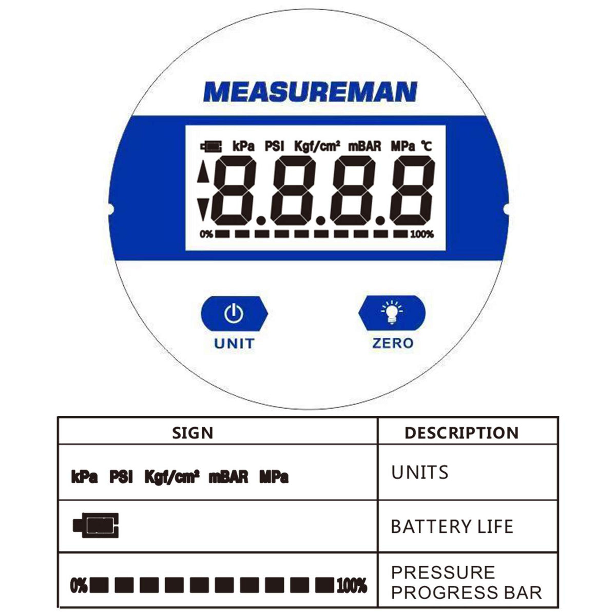 Digital Industrial Vacuum Gauge with 1/4NPT Lower Mount J455