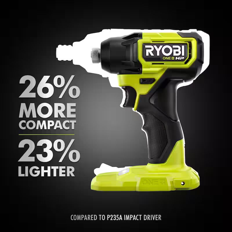 18V Brushless Cordless Compact 1/2 in. Drill and Impact Driver Kit with 1.5 Ah Batteries, Charger and Bag V9823