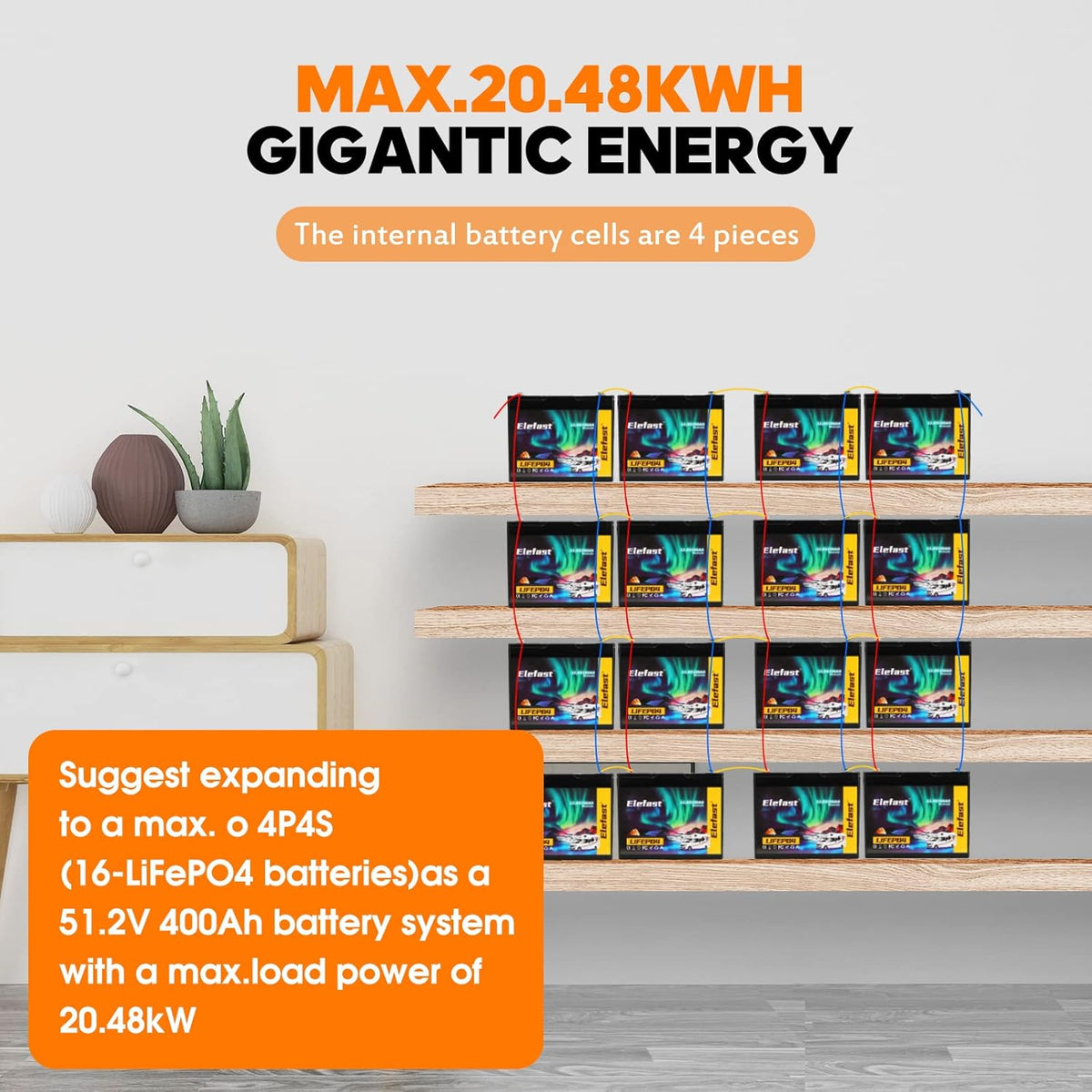 12V 100Ah Bluetooth LiFePO4 Lithium Battery, BCI Group 24, Low Temperature Protection, 1280Wh Energy U567075