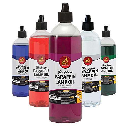 Red Smokeless Odorless Clean Burning Paraffin Lamp Oil 32oz F23390