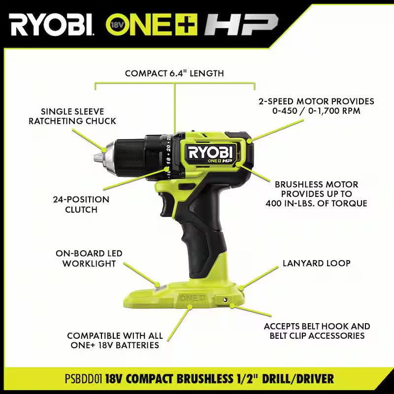 18V Brushless Cordless Compact 1/2 in. Drill and Impact Driver Kit with 1.5 Ah Batteries, Charger and Bag V9823