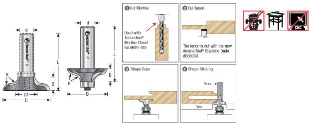 Carbide Tipped Cope Cutter T407123