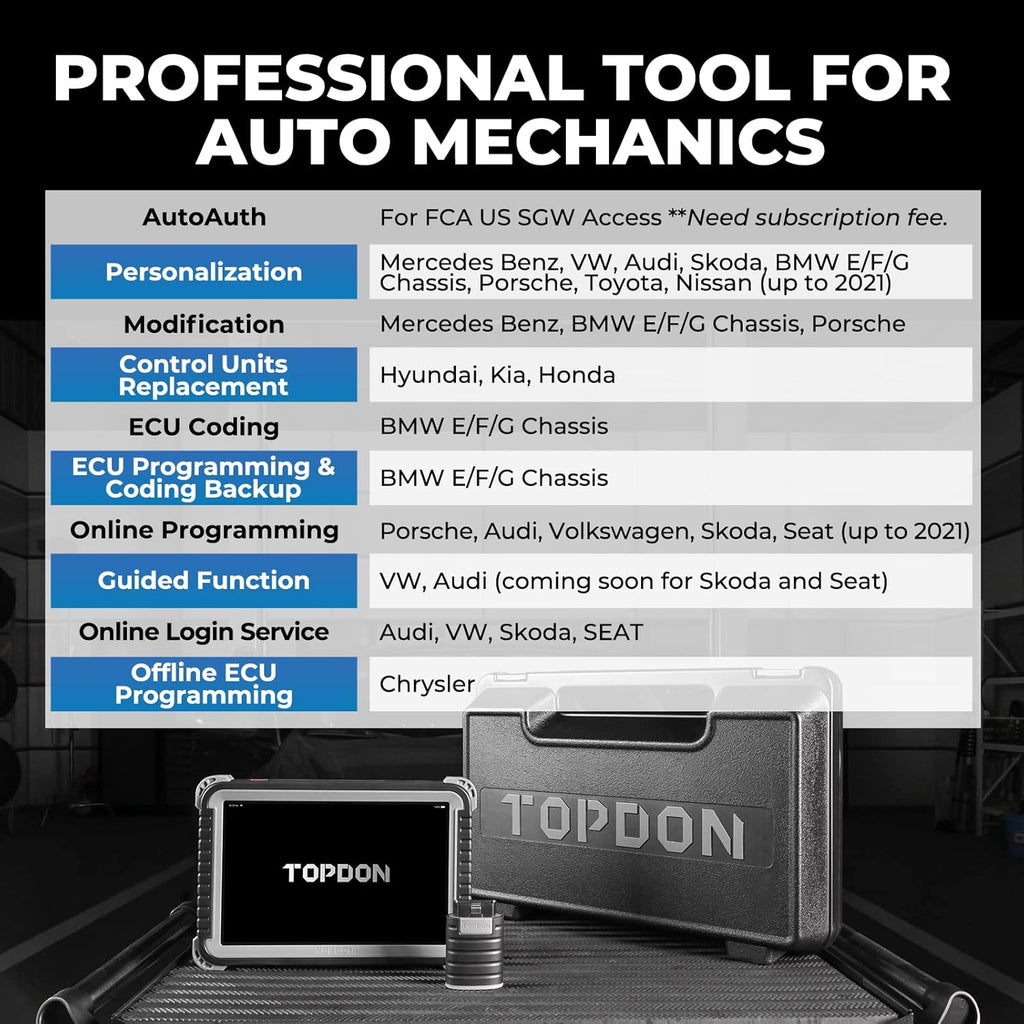 Bidirectional Scan Tool with 10.1-inch Screen F10617