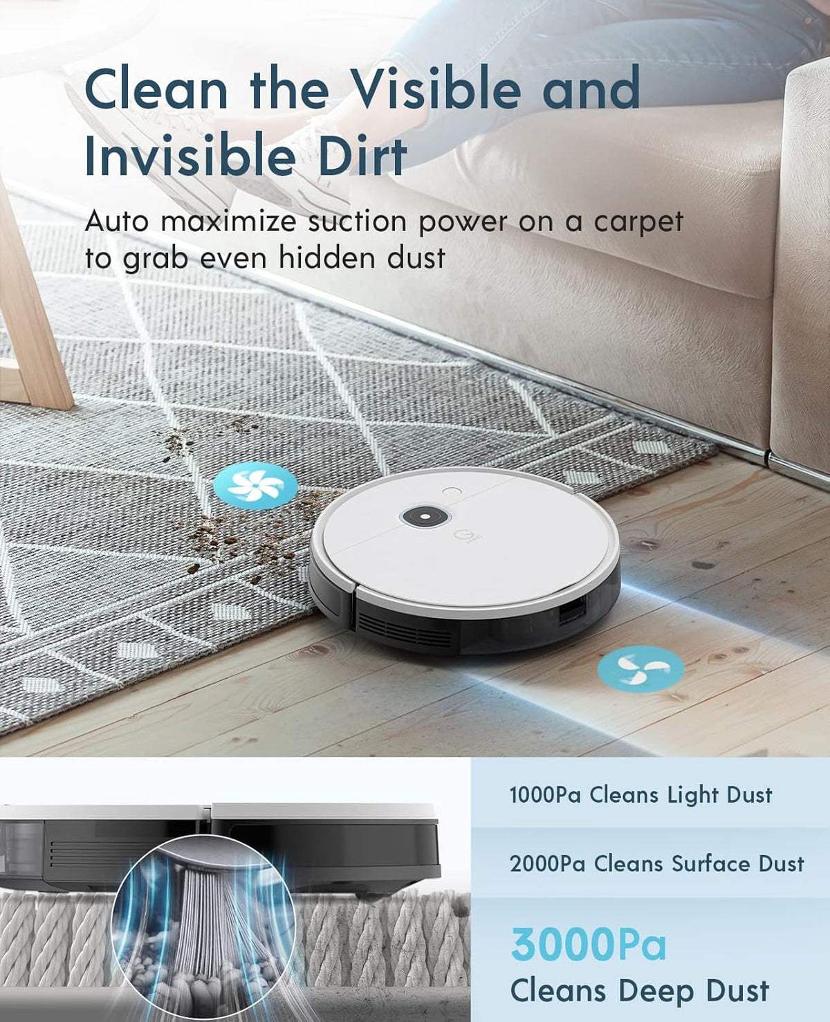 Robot Vacuum with 3000Pa Suction A7594