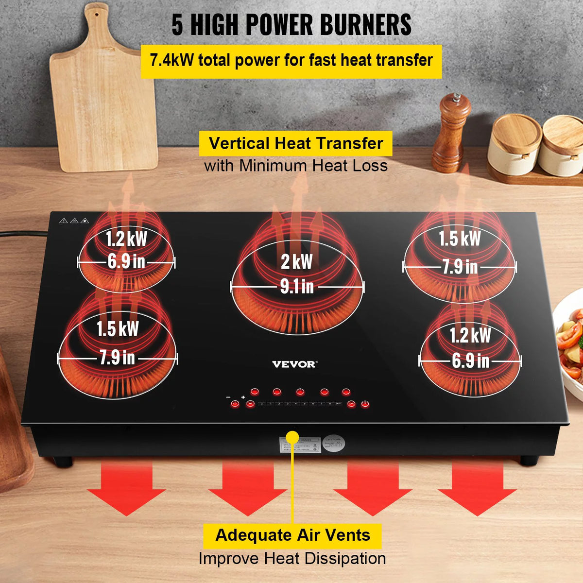 5 Burners 35 Inch Electric Induction Cooktop S78915