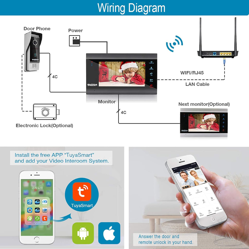 Wireless WIFI Video Door Phone IP Doorbell Intercom System with Camera 4 Wire 7 Inch Entry with 1x1080P Wired Camera Night Vision K82163