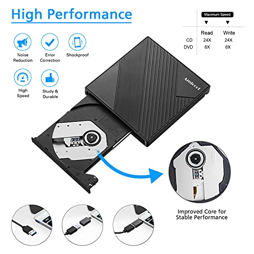 External DVD Drive USB 3.0 USB C CD/DVD +/-RW Optical Drive P881