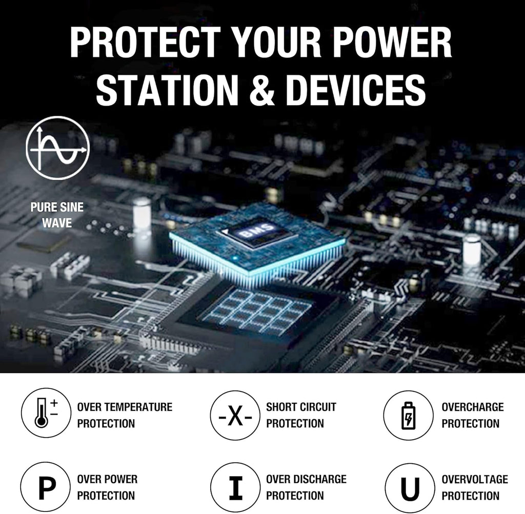 518Wh Portable Lithium Power Station with 110V/500W AC Outlet H286948