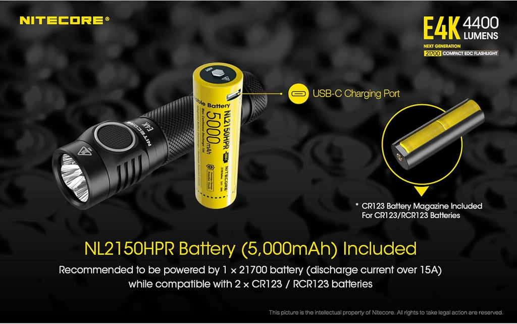 4400 Lumen EDC Flashlight with 5000mAh USB-C Rechargeable Battery V253212