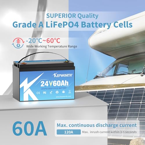 12.8V 100Ah LiFePO4 Battery with 100A BMS W656