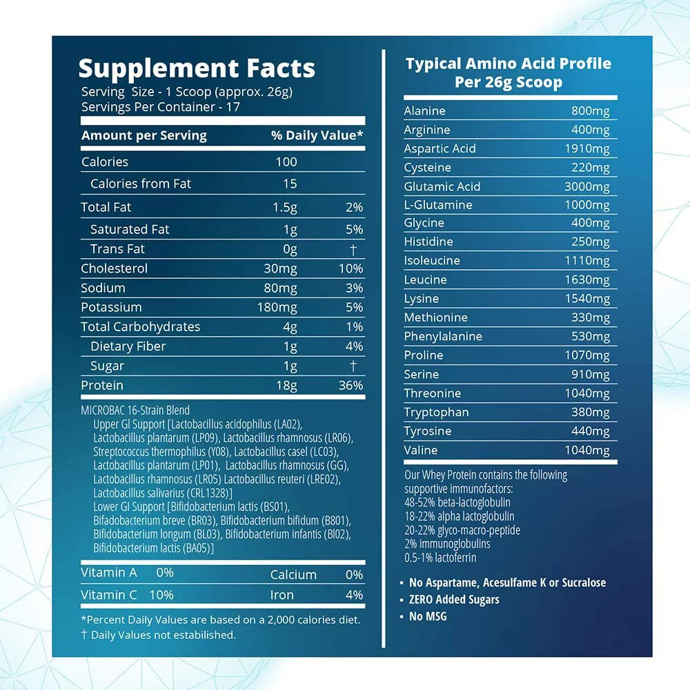Chocolate Whey Protein G3218