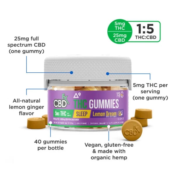 Lemon Dream Gummies D6362