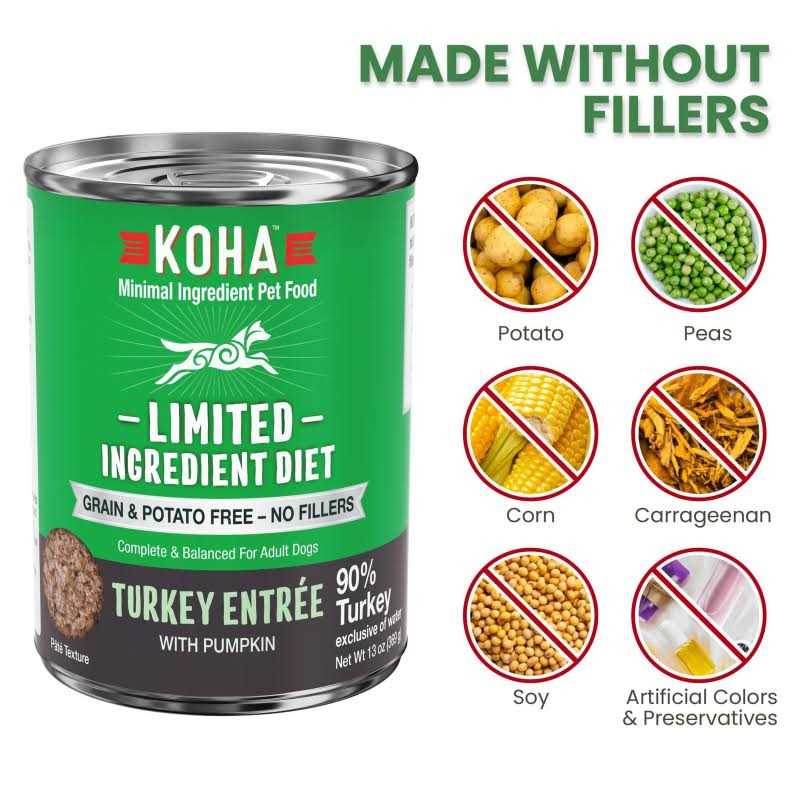Limited Ingredient Diet Canned Dog Food D736