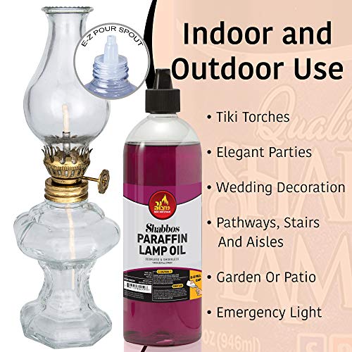 Red Smokeless Odorless Clean Burning Paraffin Lamp Oil 32oz F23390