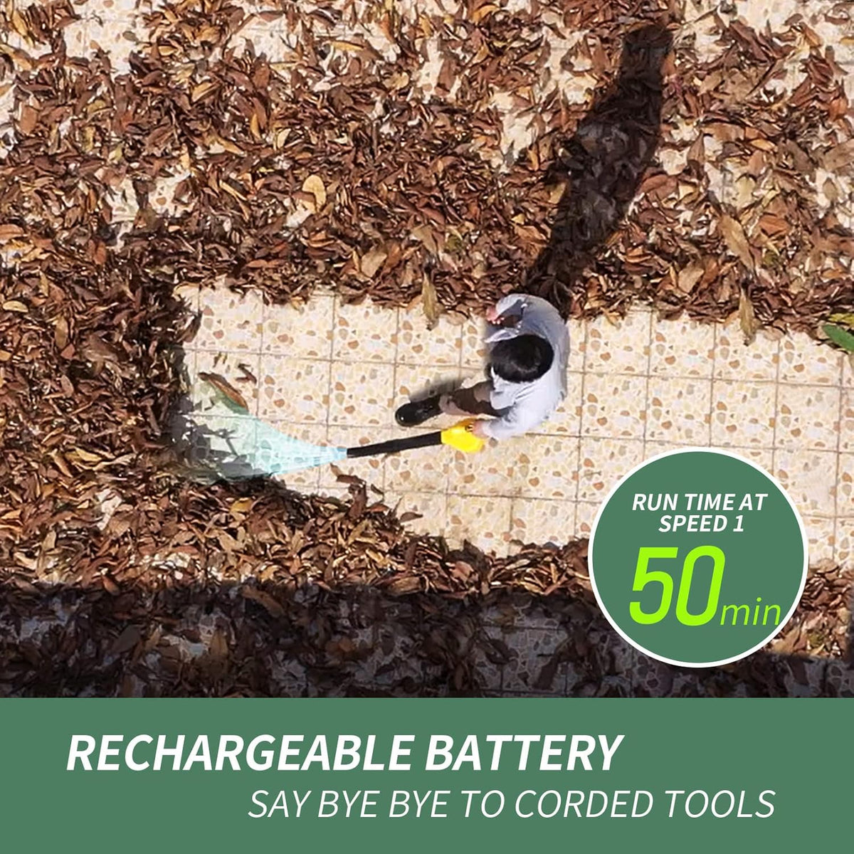 Cordless Battery Operated Leaf Blower H61713