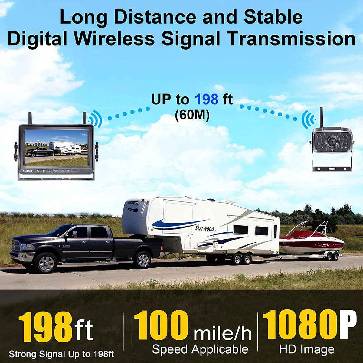 Wireless HD 1080P 7'' Split Screen DVR Backup Camera 4 Channel Infrared Night Vision M945480