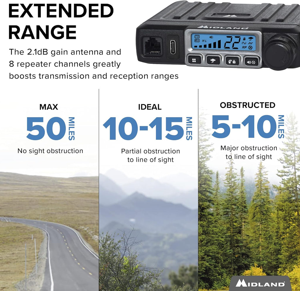15 Watt GMRS MicroMobile Two-Way Radio with External Magnetic Mount Antenna (Black) H432