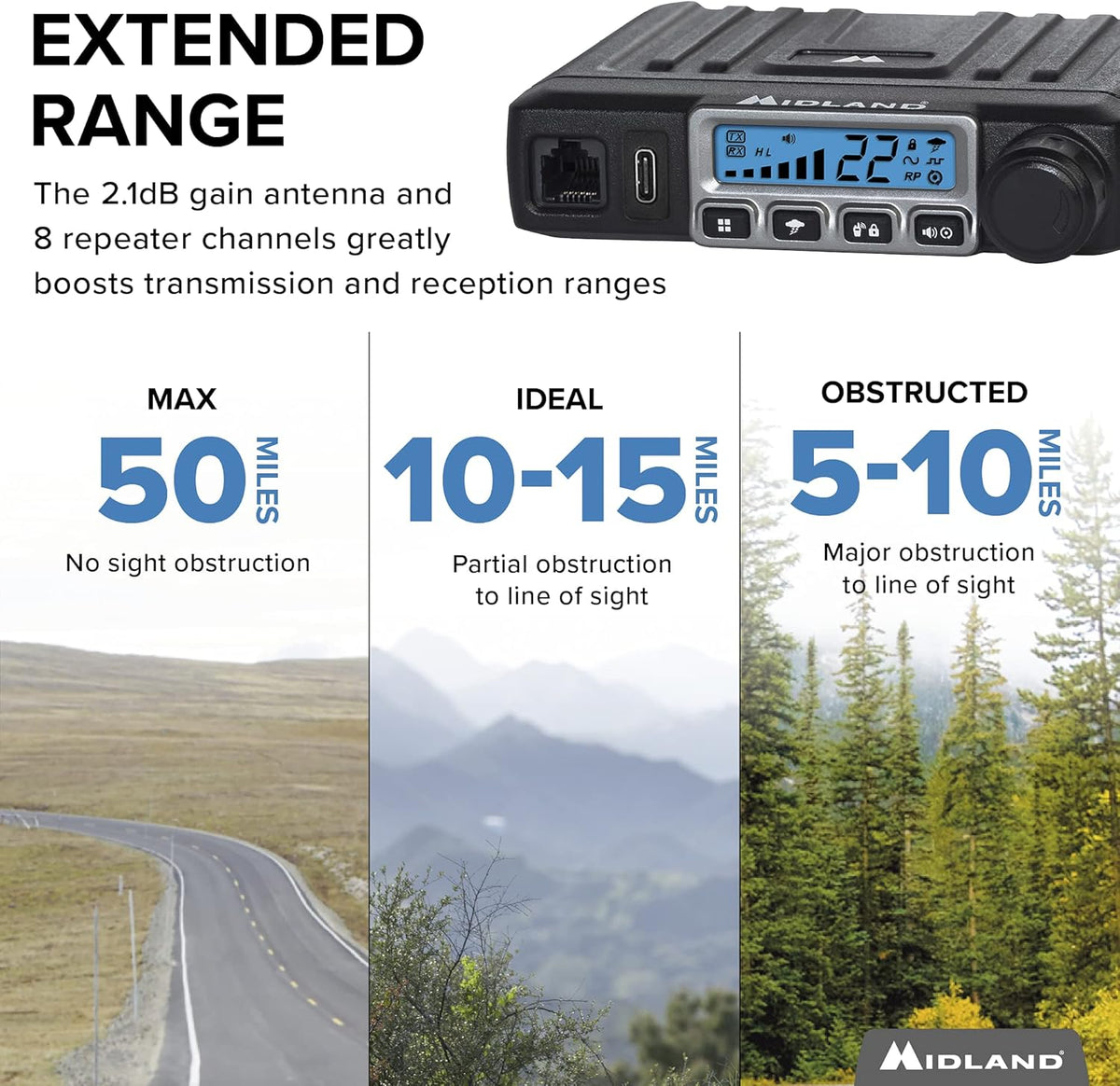 15 Watt GMRS MicroMobile Two-Way Radio with External Magnetic Mount Antenna (Black) H432
