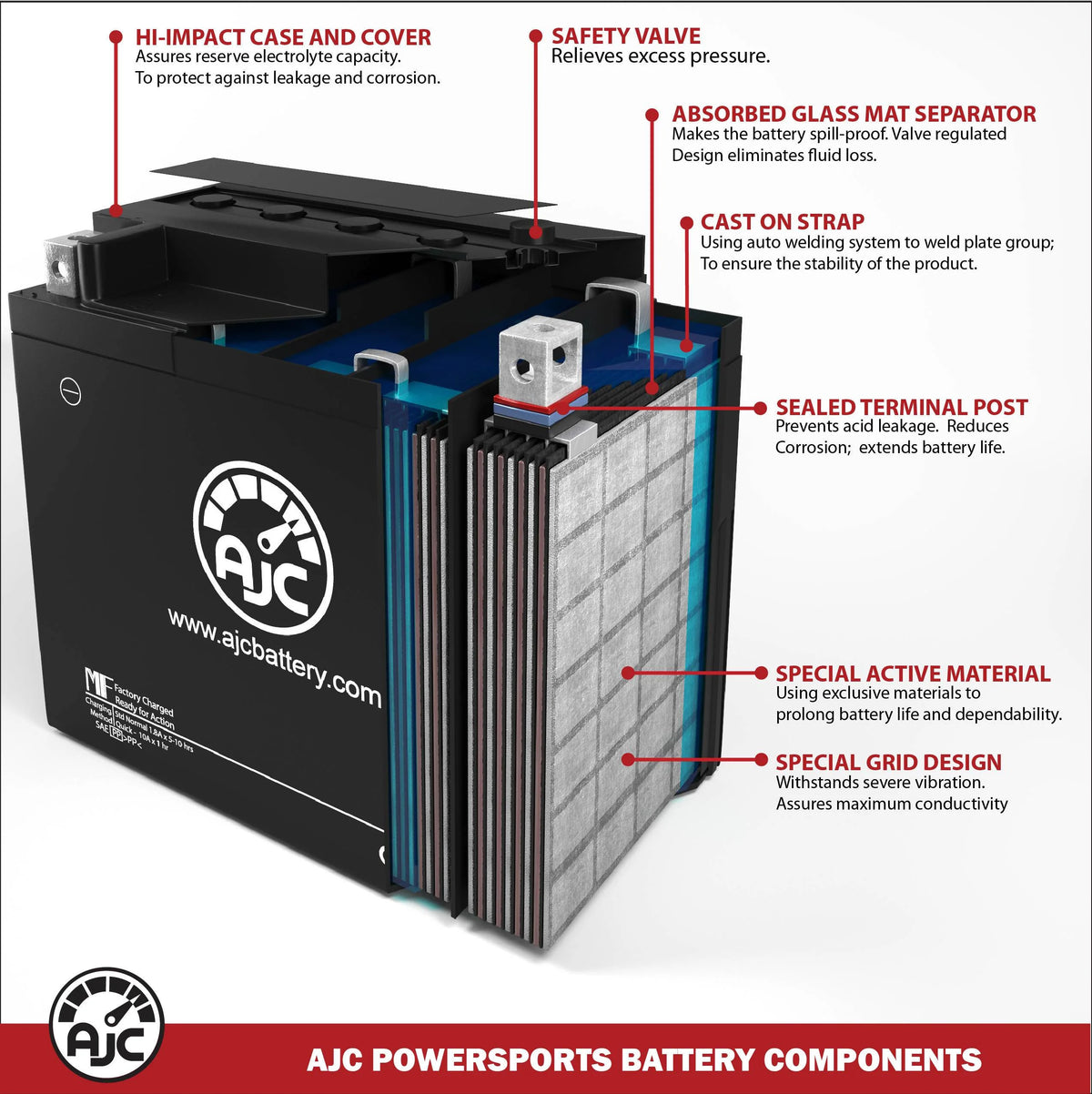 Motorcycle Replacement Battery 1500CC 12V P3819
