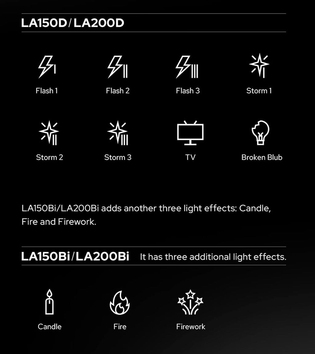 Daylight Video Light with FX Effects E280742