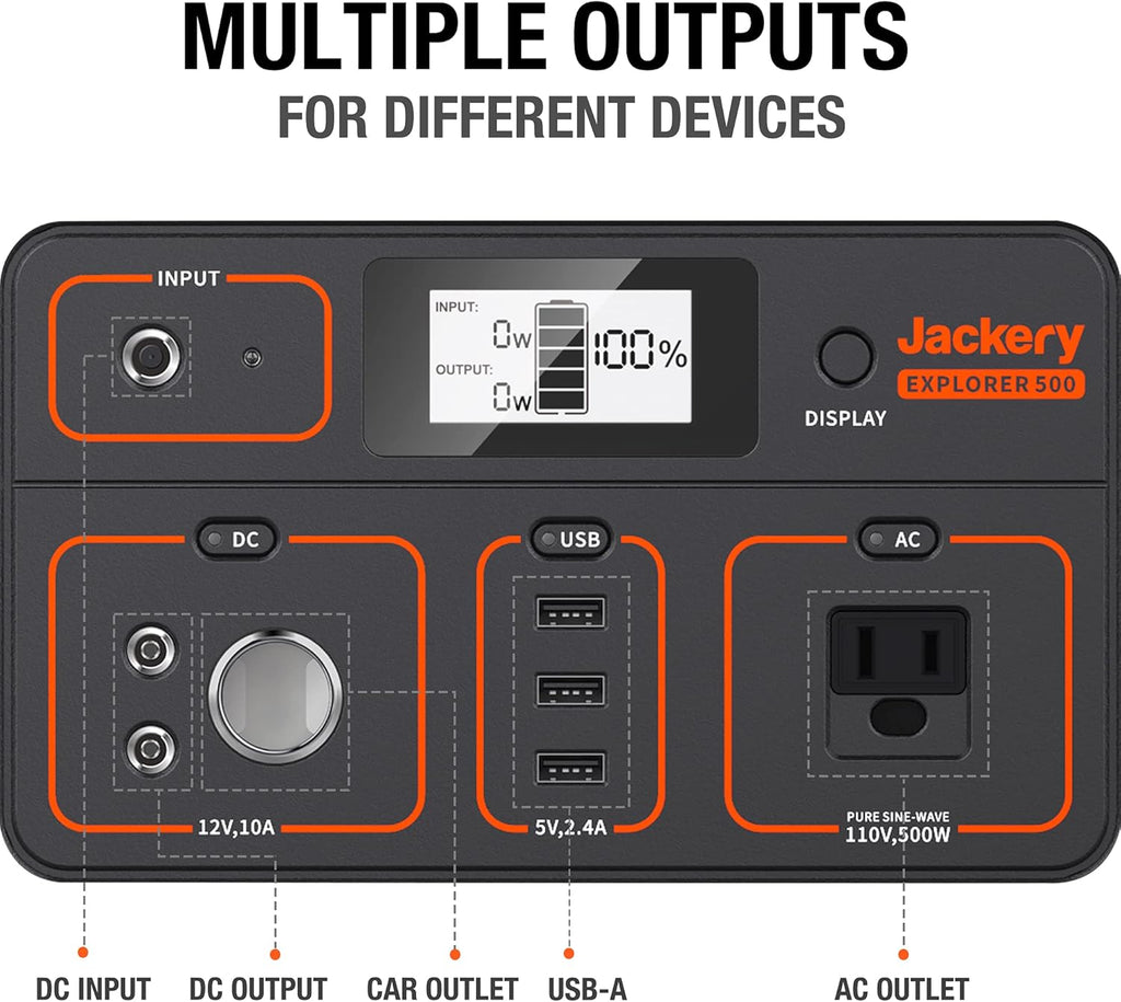 518Wh Portable Lithium Power Station with 110V/500W AC Outlet H286948
