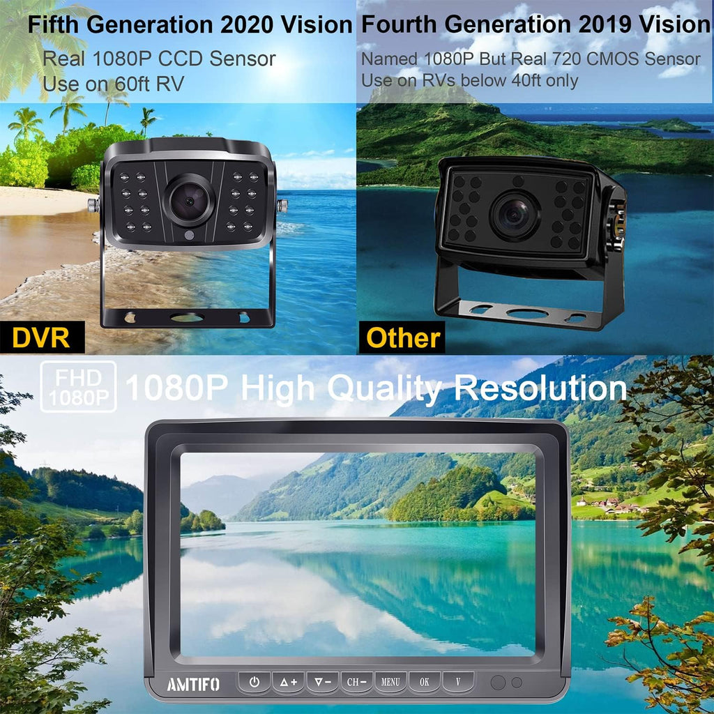 Wireless HD 1080P 7'' Split Screen DVR Backup Camera 4 Channel Infrared Night Vision M945480
