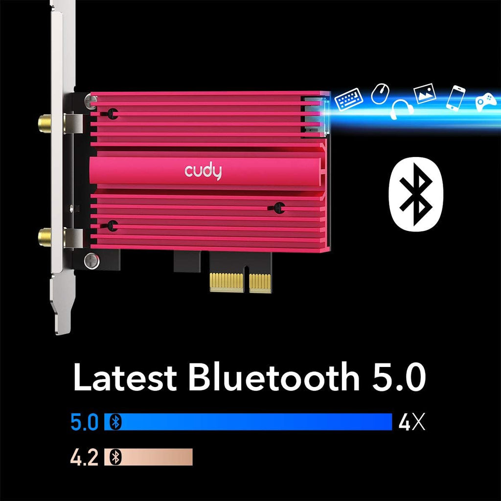 AX5400 WiFi 6 PCIe Card with Bluetooth 5.0 G7363