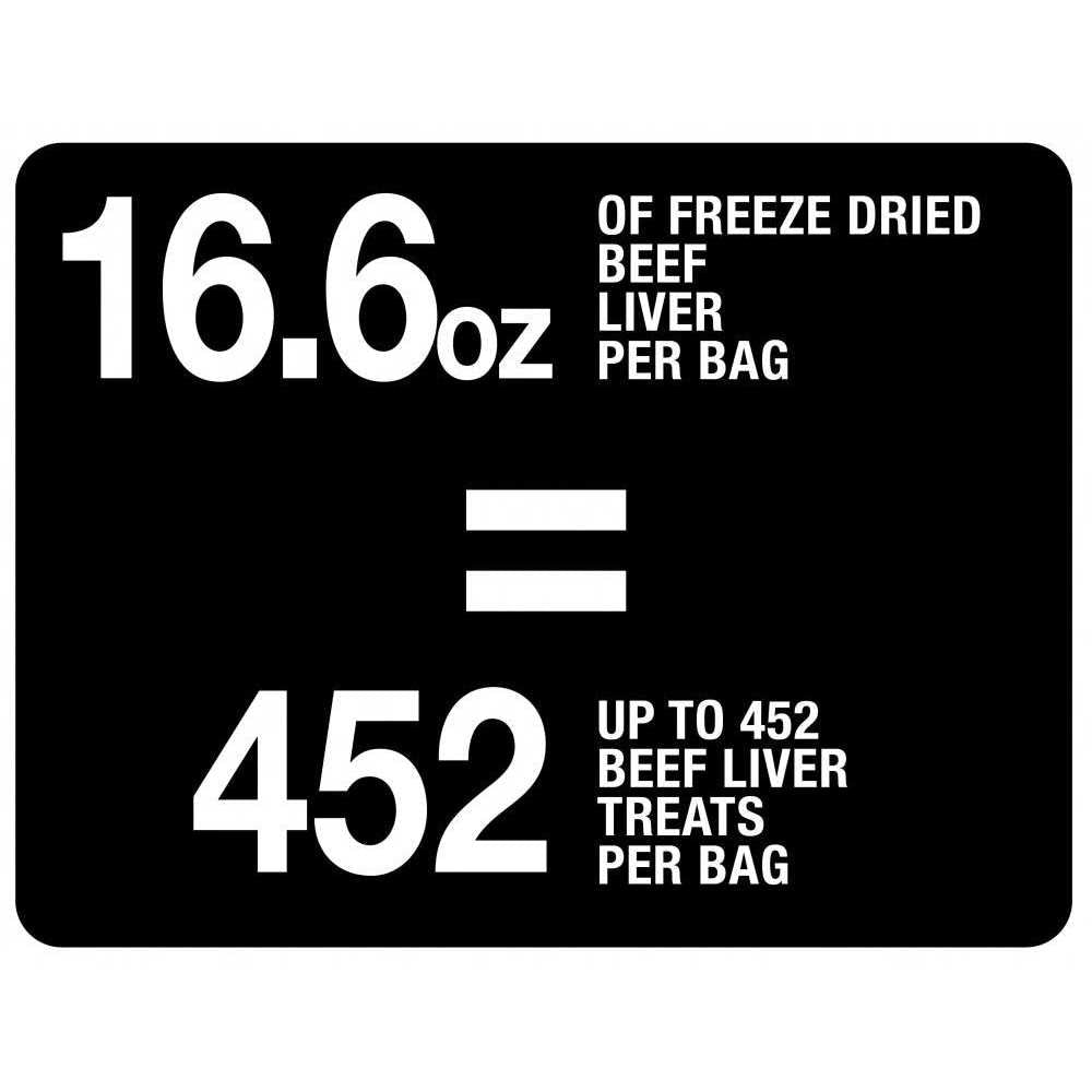 Freeze Dried Beef Liver Dog Treats N7227