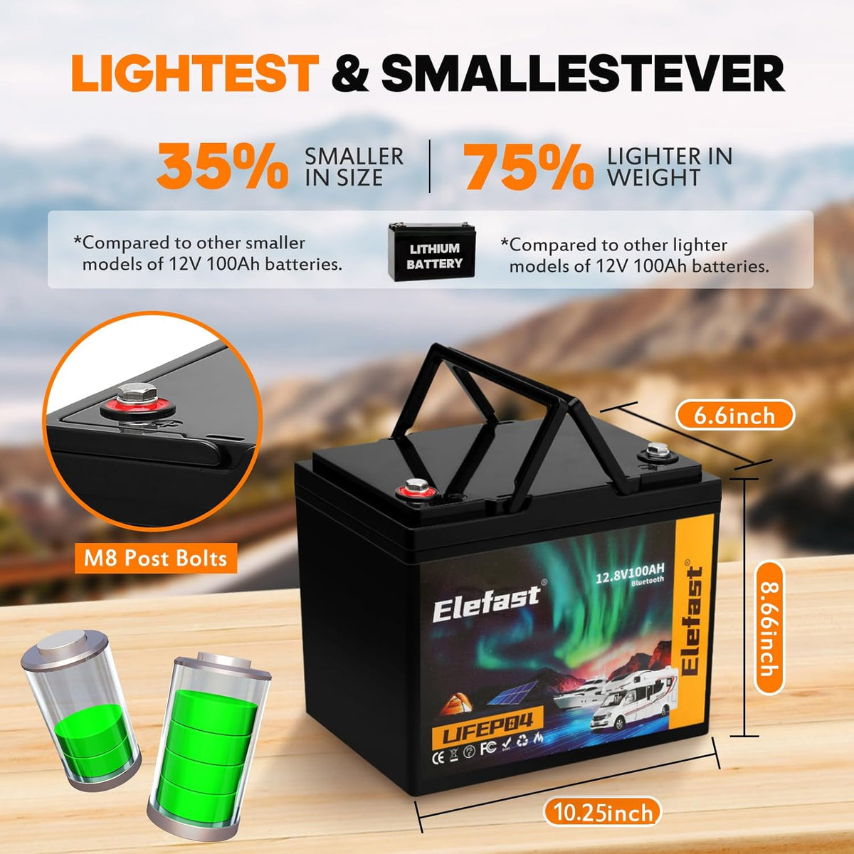 12V 100Ah Bluetooth LiFePO4 Lithium Battery, BCI Group 24, Low Temperature Protection, 1280Wh Energy U567075