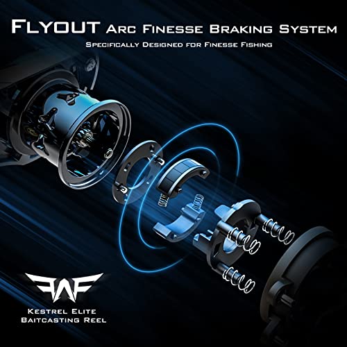 Magnesium Frame Baitcasting Fishing Reel, 4.4 Ounces, 8.4:1 Gear Ratio D301