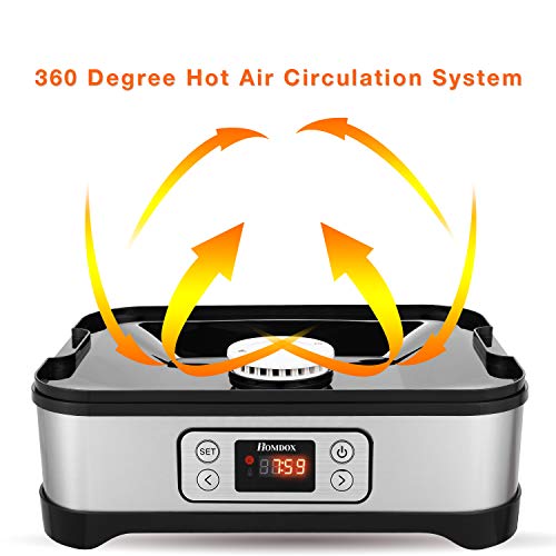 Food Dehydrator Machine with 8 Trays, 400W Digital Timer and Temperature Control, BPA Free U555