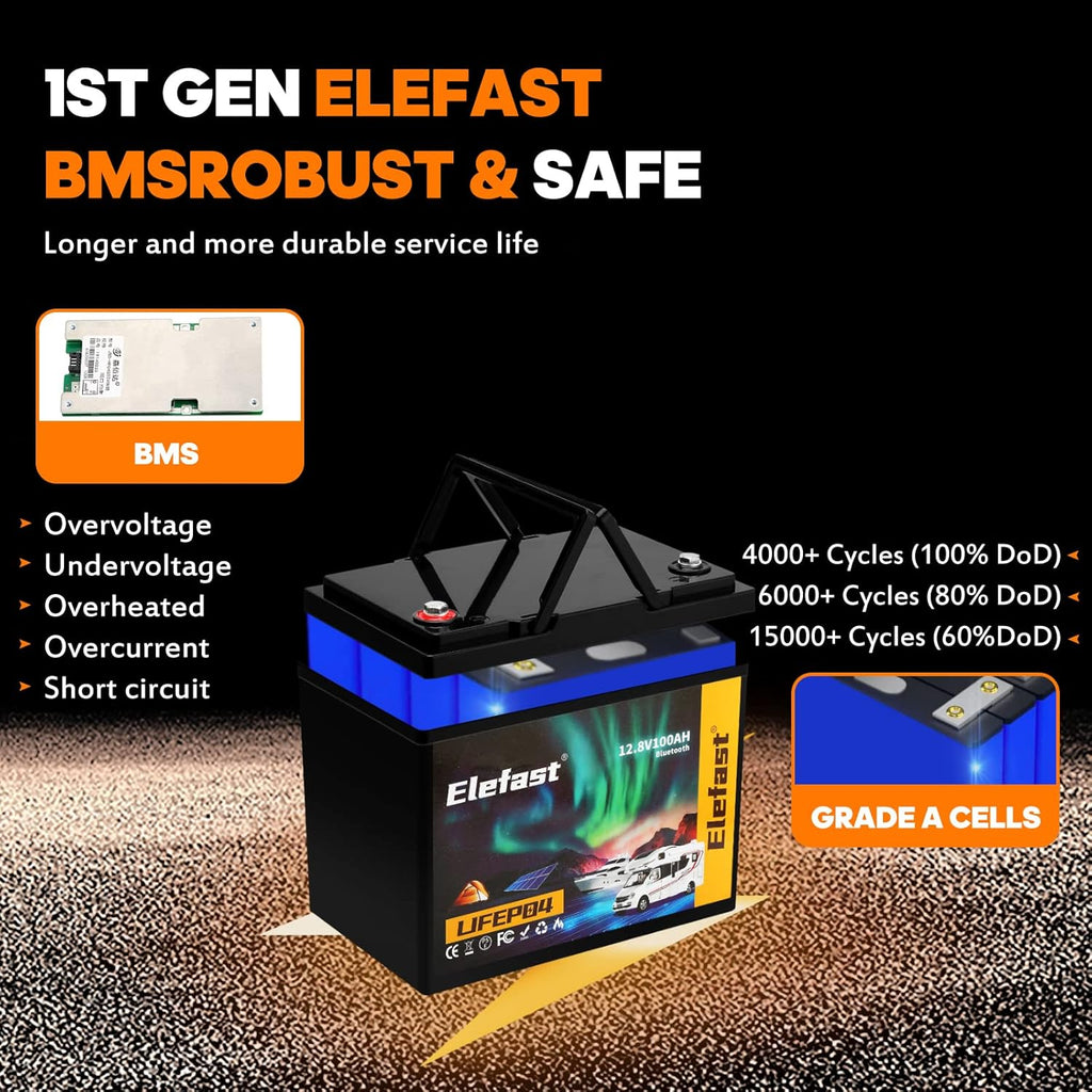 12V 100Ah Bluetooth LiFePO4 Lithium Battery, BCI Group 24, Low Temperature Protection, 1280Wh Energy U567075
