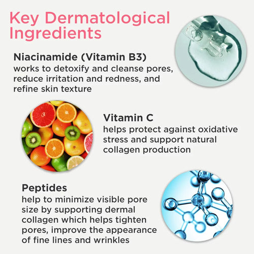 15% Niacinamide Pore Minimizing Serum, 1.01 fl oz W43120