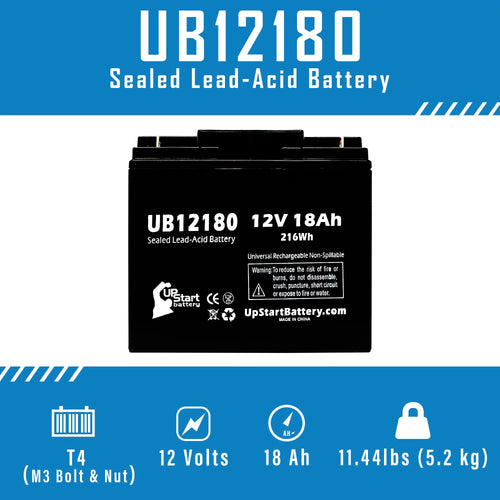 12V 18Ah Sealed Lead Acid Battery V41595