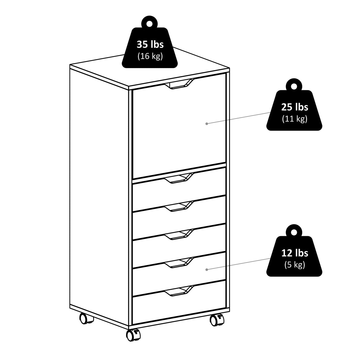 White 5 Drawer Rolling Wood Dresser X86888
