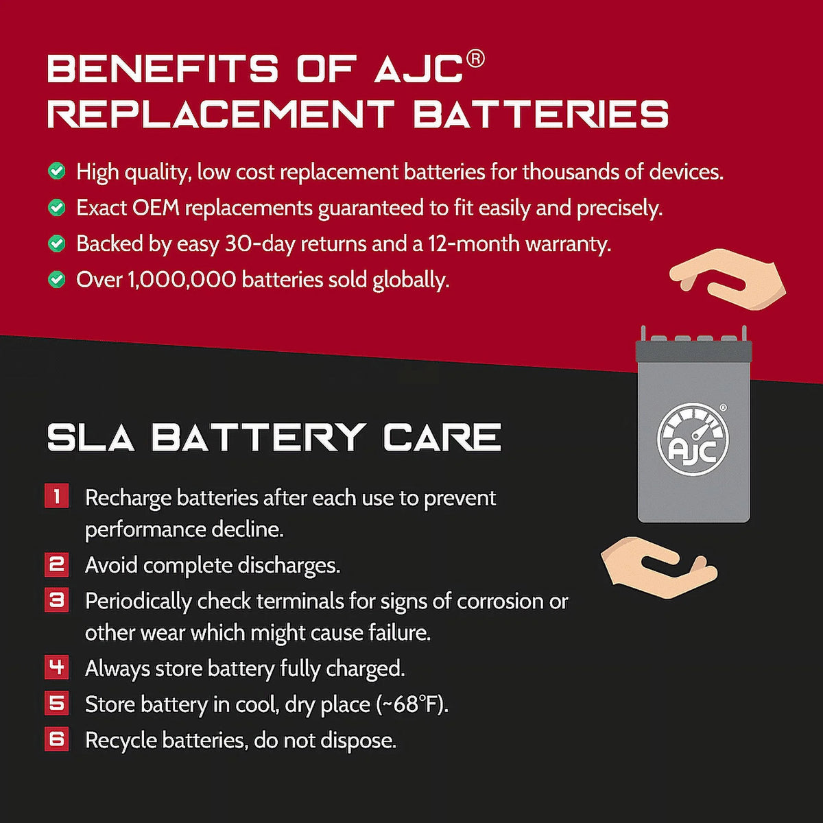 Motorcycle Replacement Battery 1500CC 12V P3819
