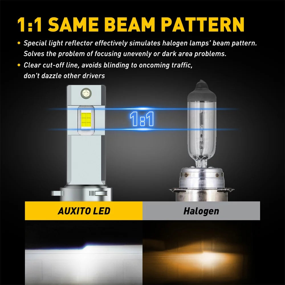 H11 LED Headlight Bulb 6500K Cool White Pack of 2 C393