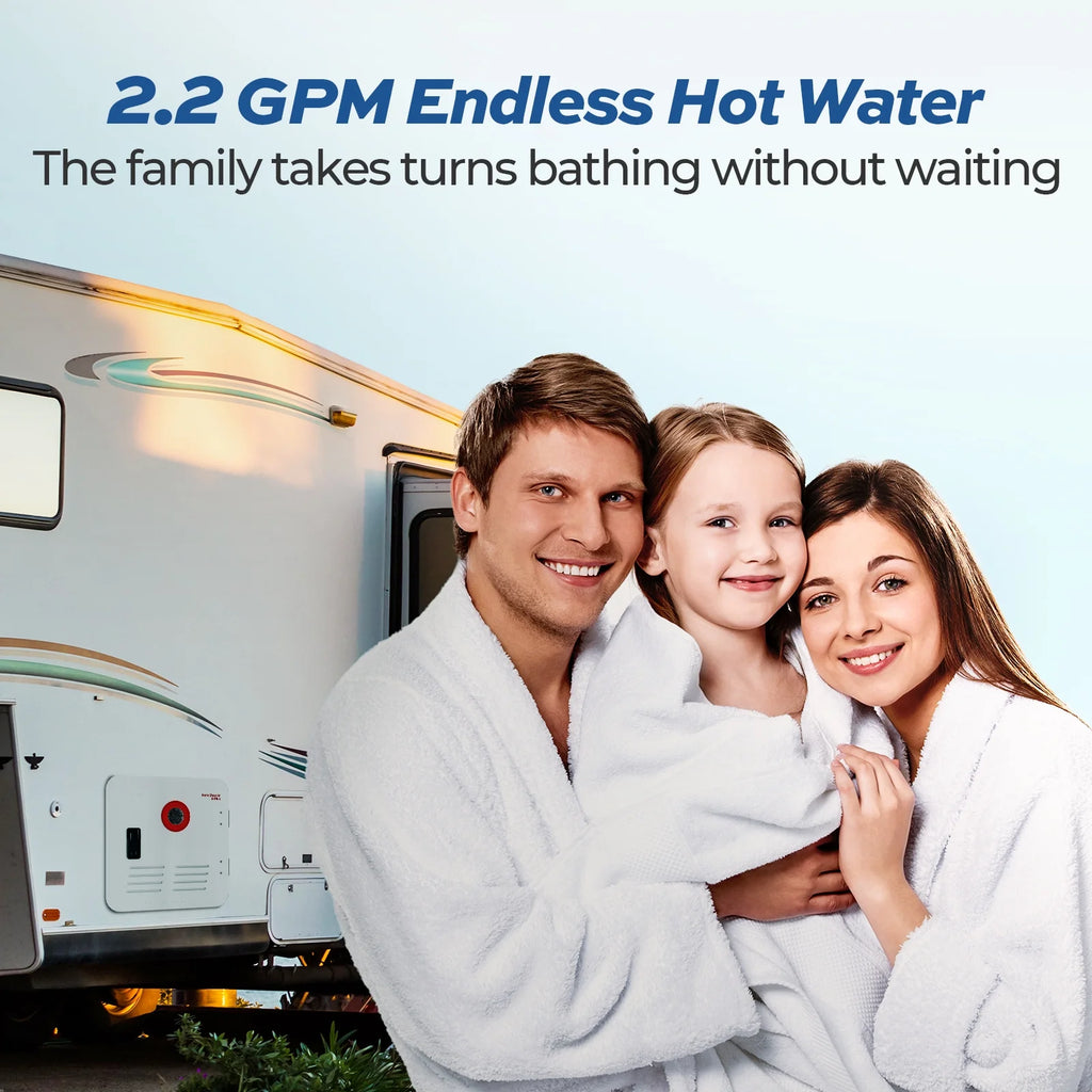 Tankless Propane RV Water Heater White 2.2 GPM 42,000 BTU B956539