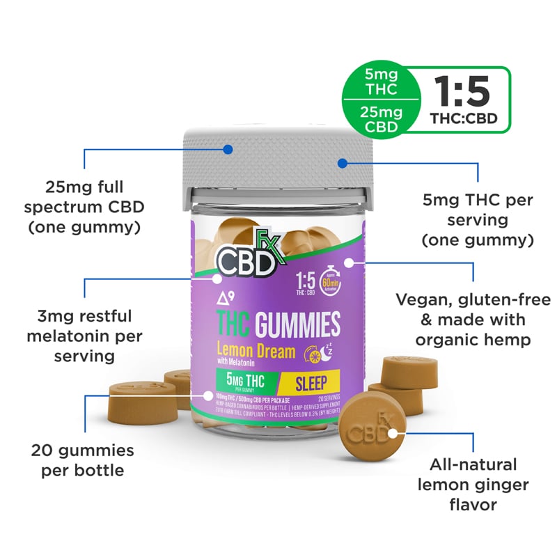 Lemon Dream Gummies D6362