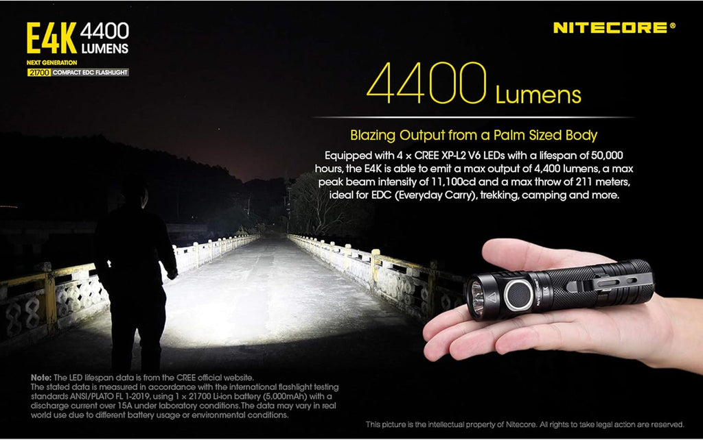 4400 Lumen EDC Flashlight with 5000mAh USB-C Rechargeable Battery V253212