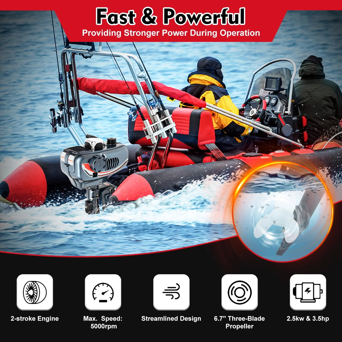 3.5HP 2 Stroke Outboard Motor O784080