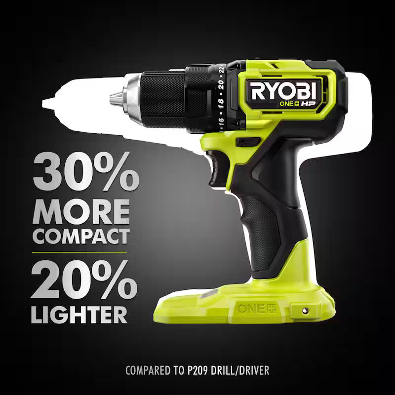 18V Brushless Cordless Compact 1/2 in. Drill and Impact Driver Kit with 1.5 Ah Batteries, Charger and Bag V9823