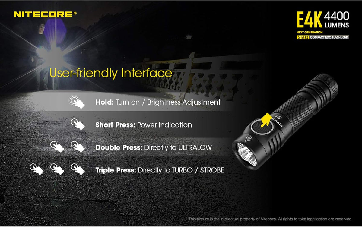4400 Lumen EDC Flashlight with 5000mAh USB-C Rechargeable Battery V253212