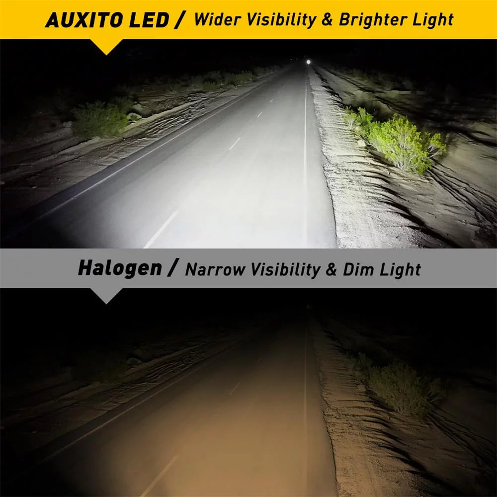 H11 LED Headlight Bulb 6500K Cool White Pack of 2 C393