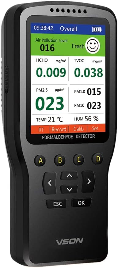 CO2 Monitor Indoor Air Quality Meter with Temperature and Humidity Sensor, 2200mAh Rechargeable Carbon Dioxide Detector, White, Pack of 2 X721795